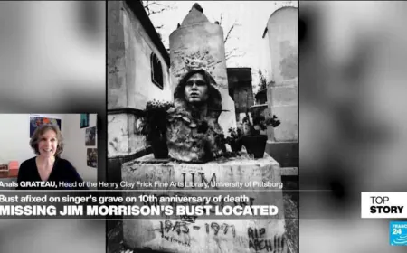 Père-Lachaise or bust: Four decades later, stolen Jim Morrison relic recovered on the other side
