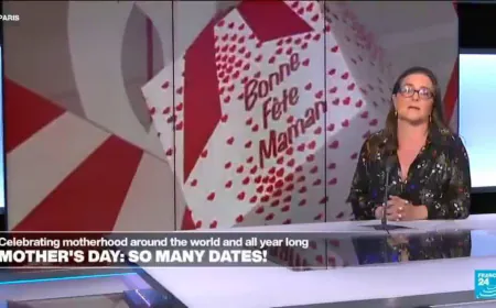 Why is mother’s day celebrated so many different dates worldwide?