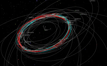 Copernicus Trajectory Design and Optimization System