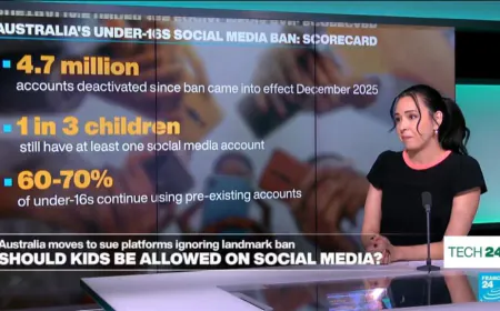 Should kids be banned from social media? The world is deciding