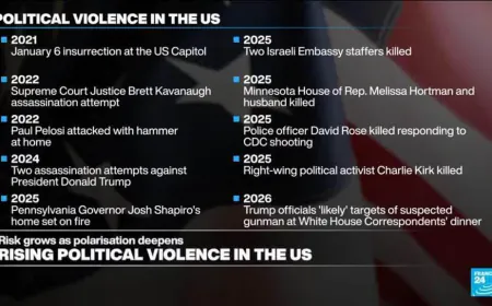 US 'used to' school shootings: Gun violence 'inevitably turned to the political arena as well'