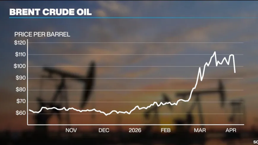 Energy crisis not over despite relief rally