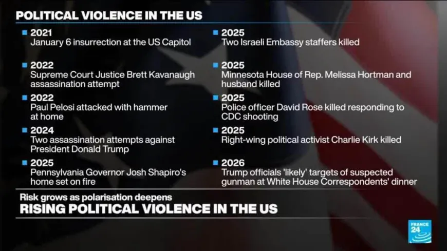 US 'used to' school shootings: Gun violence 'inevitably turned to the political arena as well'