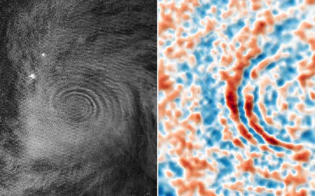 Gravity Waves From Super Typhoon Sinlaku