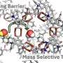 Dynamic 'breathing' in nanopore structures can maximize efficiency of molecule separation and diffusion