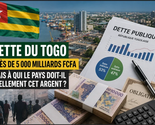 Dette du Togo : près de 5 000 milliards FCFA, mais à qui le pays doit-il réellement cet argent ?